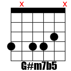Chord G#m7b5